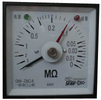 Q72-ZMΩA交流電網絕緣監測儀