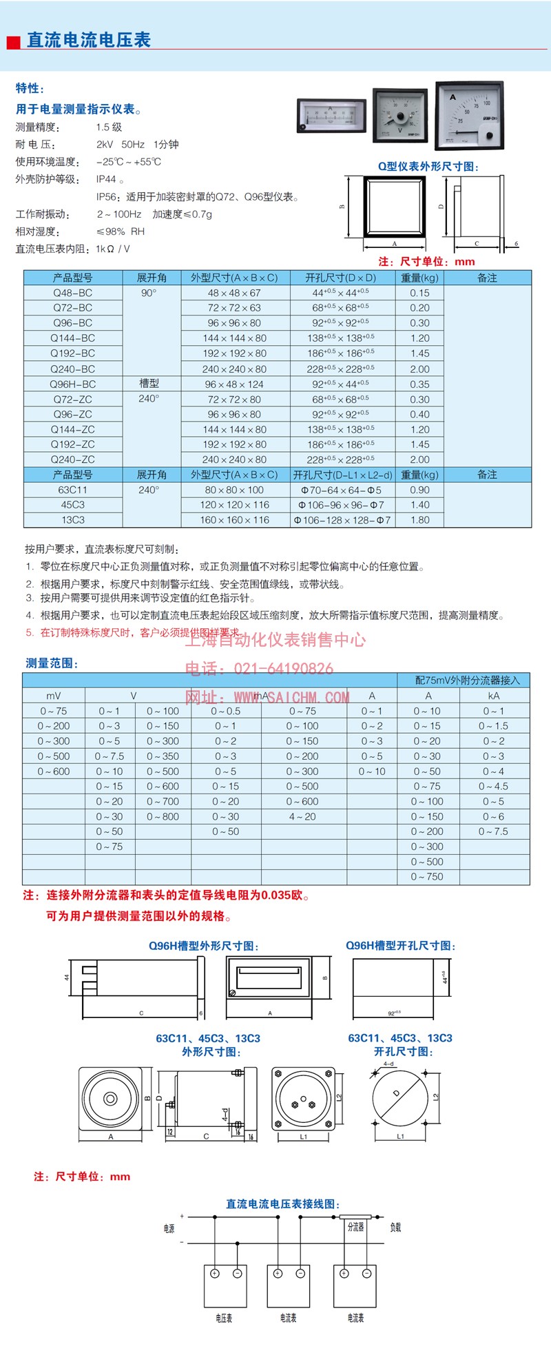 14950854461197.jpg 直流電流表電壓表.jpg